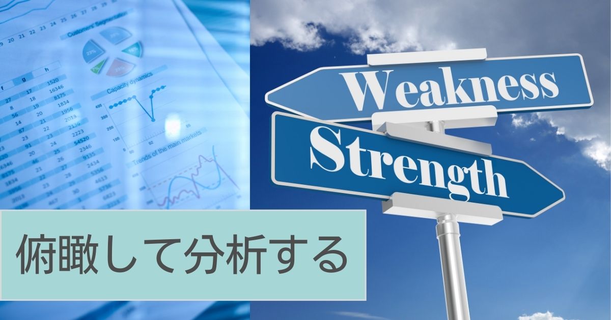 外部環境・自社の強み弱みの分析